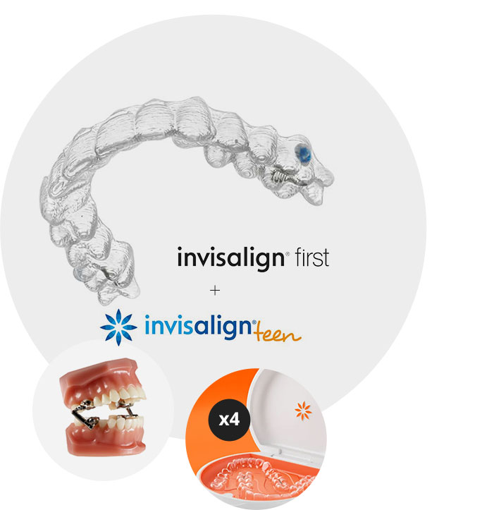 Invisalign
