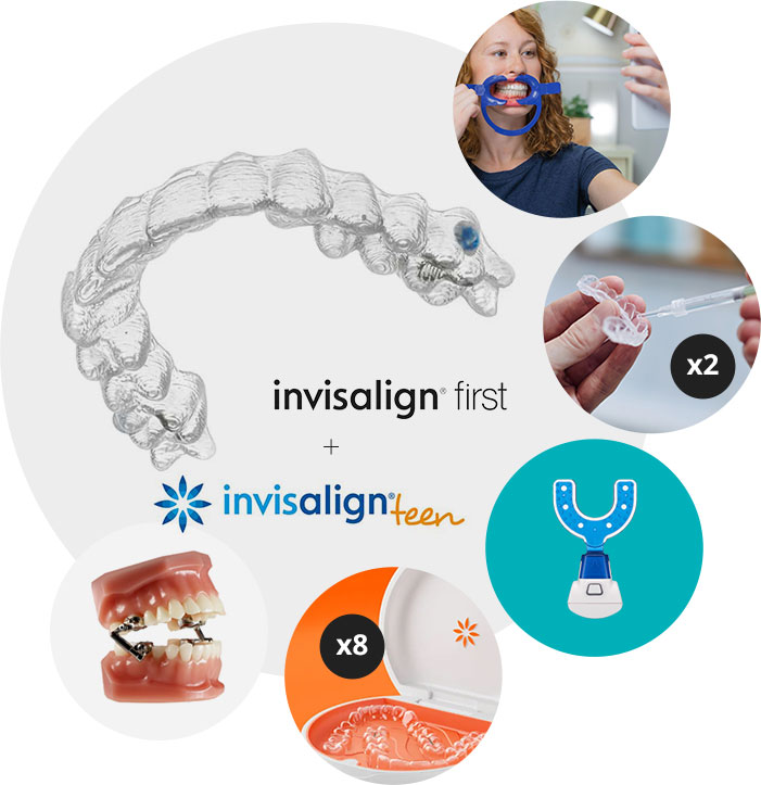 Invisalign