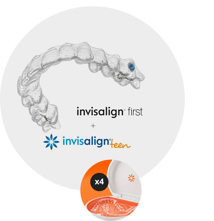Invisalign