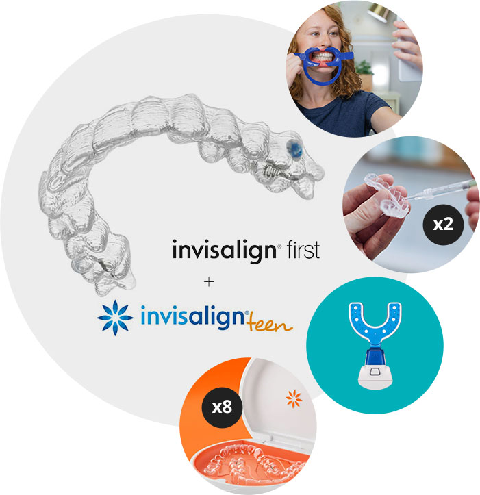 Invisalign
